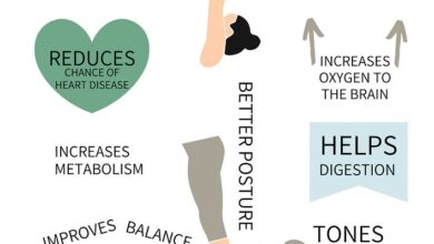 7 Ways Yoga Transforms Your Mental Health: Insights from Science and Practice