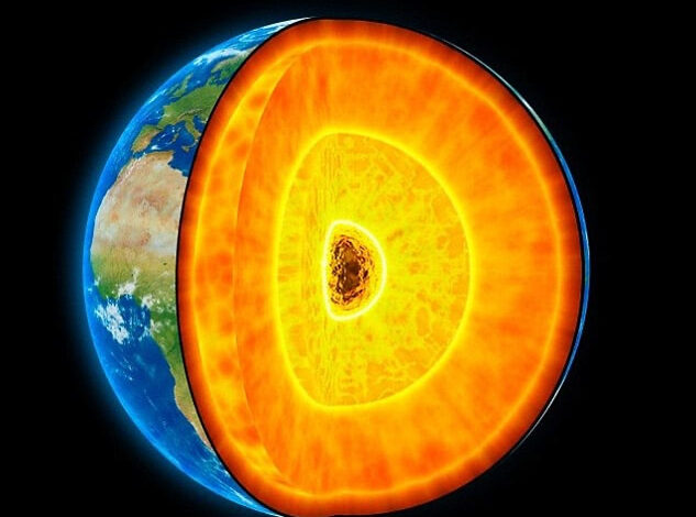 Half Moon Yoga and Art Blog Half Moon Yoga and Art Blog