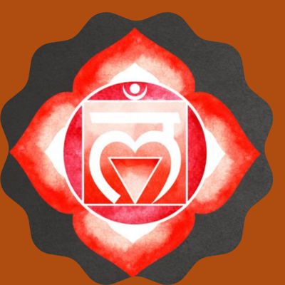 7 Chakras – Colors, Beej Mantra, and How to Unlock Them – Blog