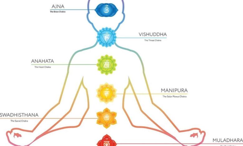 Half Moon Yoga and Art Blog