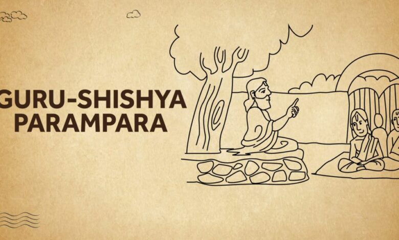 What is the Guru Shishya Parampara?