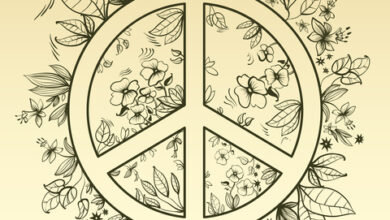 How to Remove The Five Afflictions