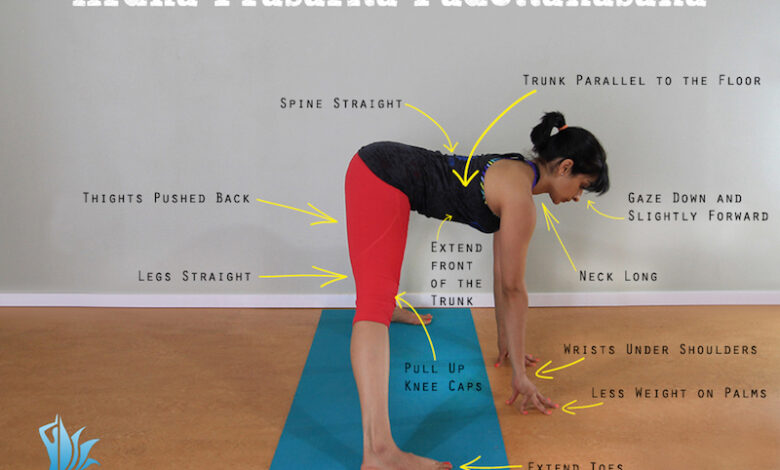 Prasarita Padottanasana (Standing wide leg forward fold) Prasarita Padottanasana (Standing wide leg forward fold)