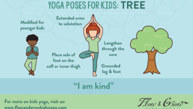 Autumn Yoga Poses for Kids – Free Printable Poster