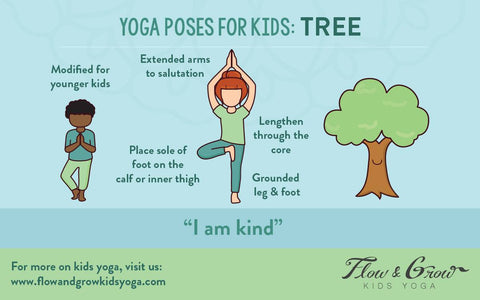 Autumn Yoga Poses for Kids – Free Printable Poster